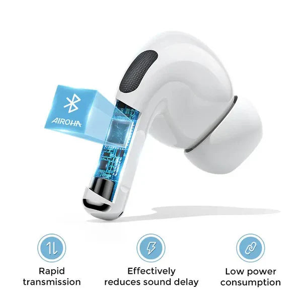 T03S PRO JOYROOM TWS Active Noise Cancelling ANC Earbuds – White Earbuds Joyroom
